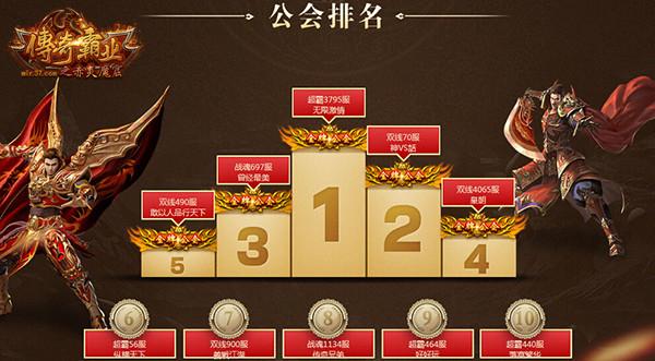 傳奇霸業(yè)名人堂，科技重塑榮耀，極致未來體驗(yàn)