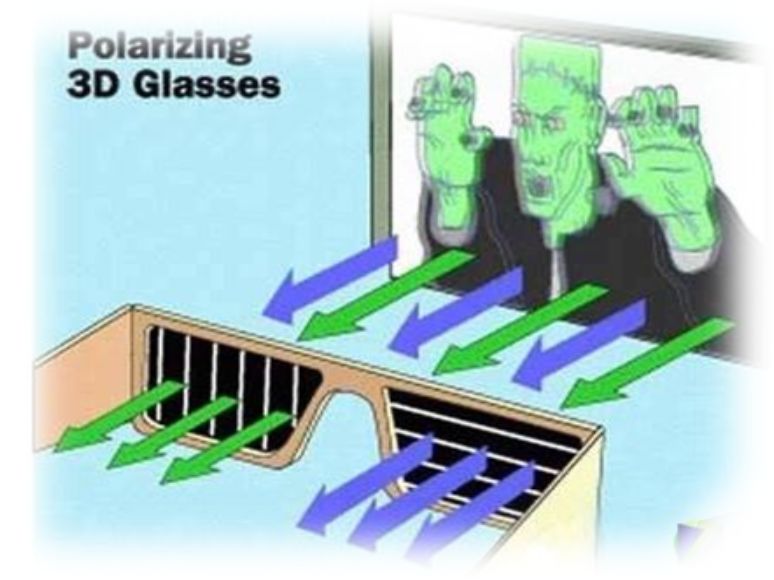 揭秘立體影像魔法之旅，探索3D電影拍攝原理的奧秘