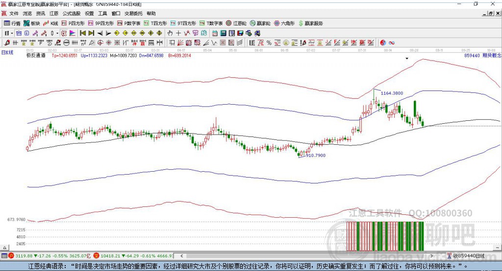 東北證券股票股吧，歲月見證的金融力量崛起