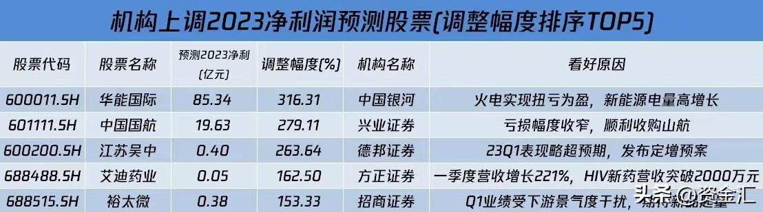 四維股票，小巷深處的投資寶藏探索