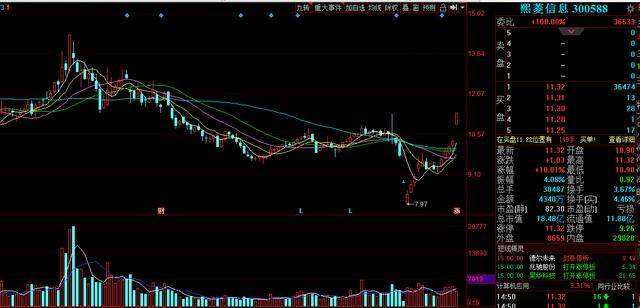 辦公設(shè)備銷售 第264頁(yè)