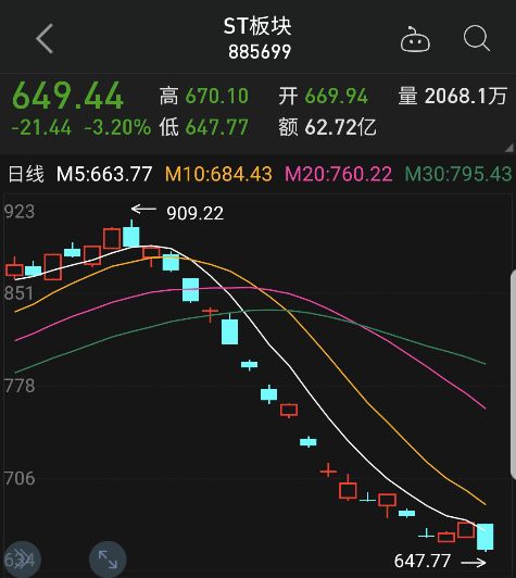 ST五稀股票最新動態(tài)，股市小幸運與家庭和諧共融的時光