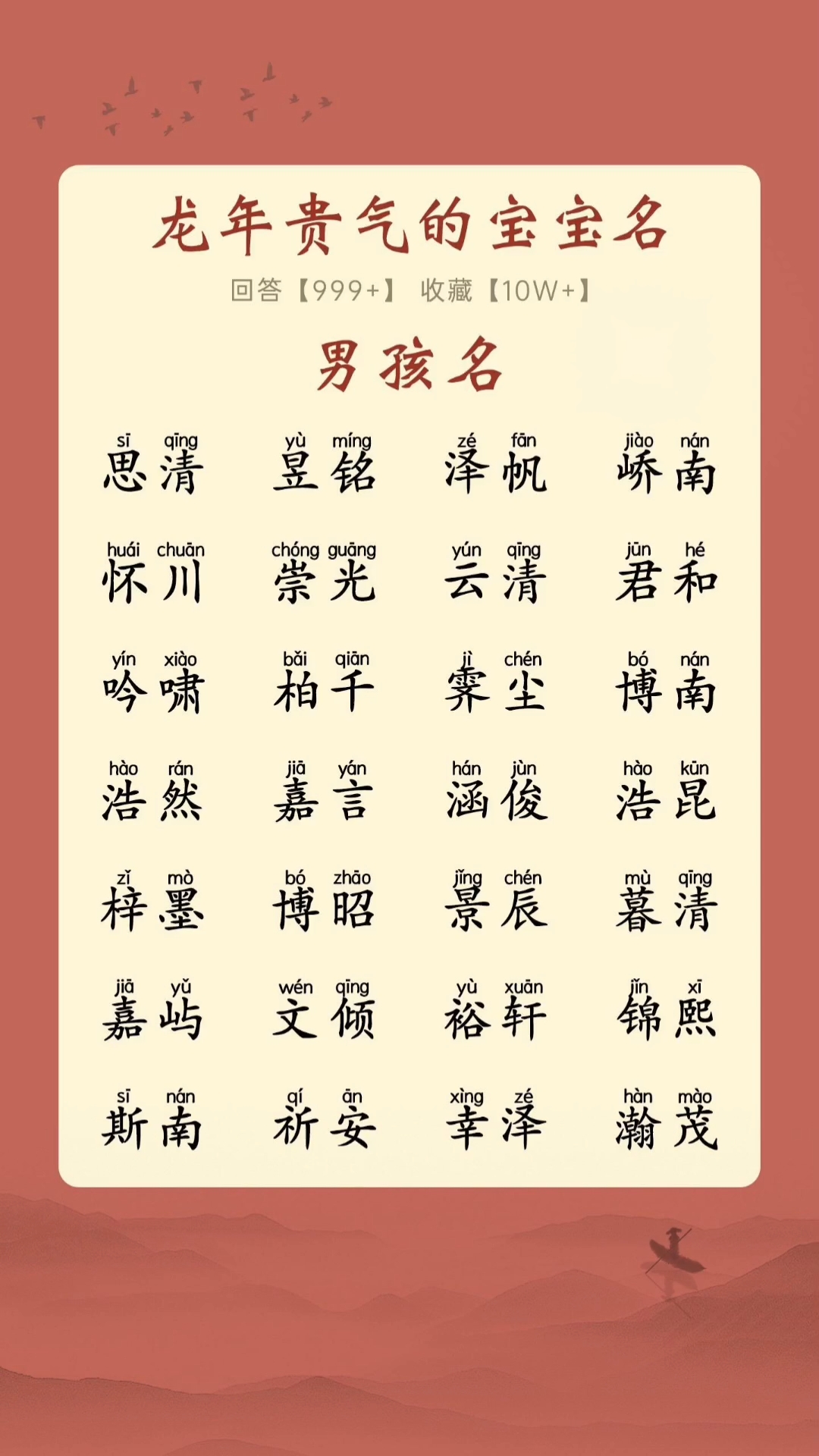 最新男孩名字,最新男孩名字，取名指南與技巧