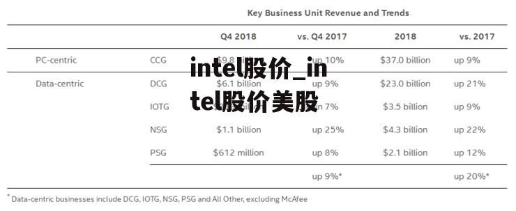 Intel股票之旅，與自然美景同行，探尋內(nèi)心的寧靜與平和