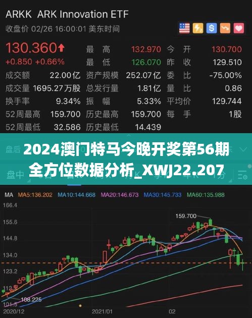 ＂2024年澳門特馬今晚＂的：詳細數(shù)據(jù)解讀_體驗版8.84