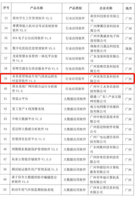 ＂2024年香港開(kāi)獎(jiǎng)結(jié)果＂的：實(shí)時(shí)分析處理_車(chē)載版7.55