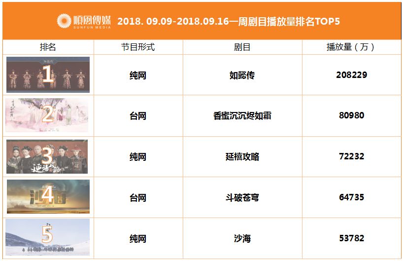 ＂2024新澳門掛牌正版掛牌今晚＂的：快速問(wèn)題解答_編輯版3.7