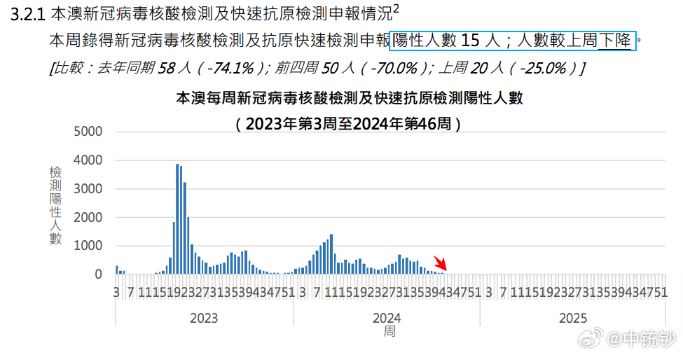 ＂2024澳門六今晚開獎(jiǎng)＂的：專業(yè)數(shù)據(jù)解釋設(shè)想_原汁原味版6.30