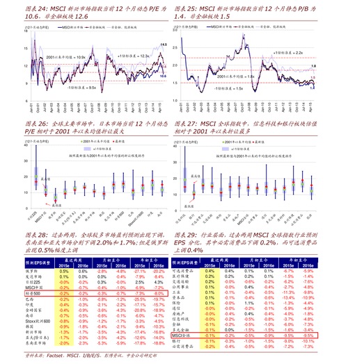 揭秘300700股票，投資熱點(diǎn)與前景展望分析