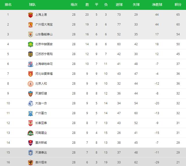 ＂奧門天天開(kāi)獎(jiǎng)碼結(jié)果2024澳門開(kāi)獎(jiǎng)記錄4月9日＂的：數(shù)據(jù)整合解析計(jì)劃_拍照版2.31