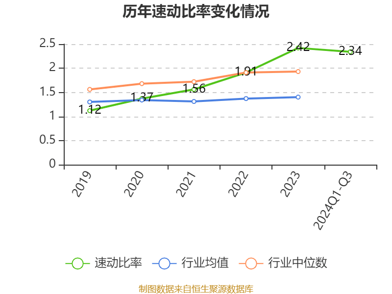 ＂新澳2024今晚開獎(jiǎng)結(jié)果＂的：系統(tǒng)評(píng)估分析_共鳴版3.34