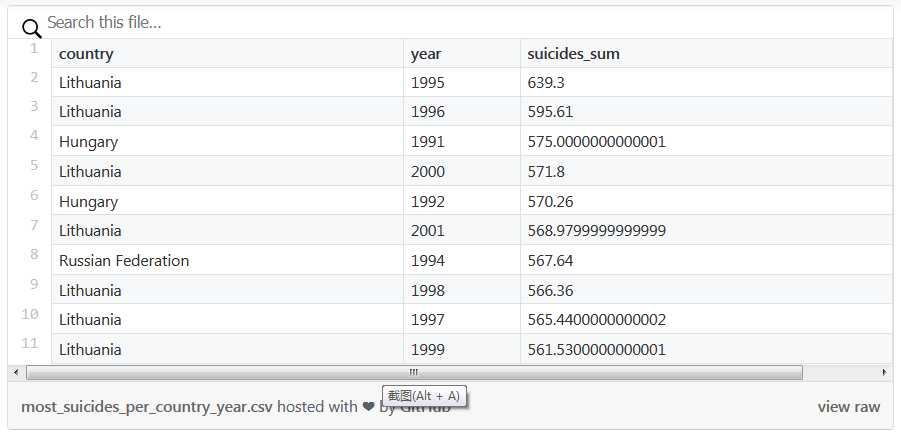 ＂新澳精準資料大全＂的：數(shù)據(jù)科學(xué)解析說明_酷炫版4.72