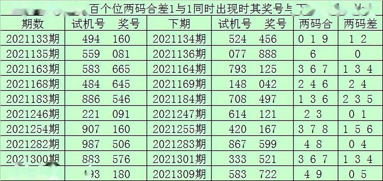 ＂新澳門一碼一肖一特一中2024高考＂的：實(shí)際確鑿數(shù)據(jù)解析統(tǒng)計(jì)_云端版8.63