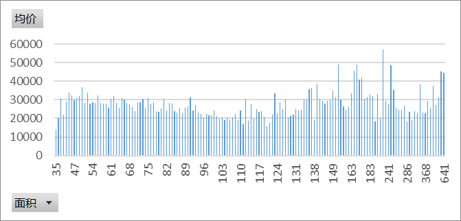 ＂澳門天天免費精準大全＂的：實地數(shù)據(jù)評估分析_響應(yīng)版7.76