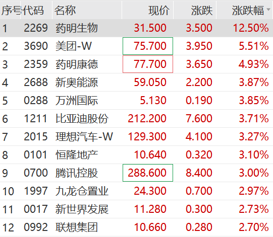 ＂澳門(mén)開(kāi)獎(jiǎng)結(jié)果+開(kāi)獎(jiǎng)記錄表生肖＂的：全面信息解釋定義_奢華版1.51