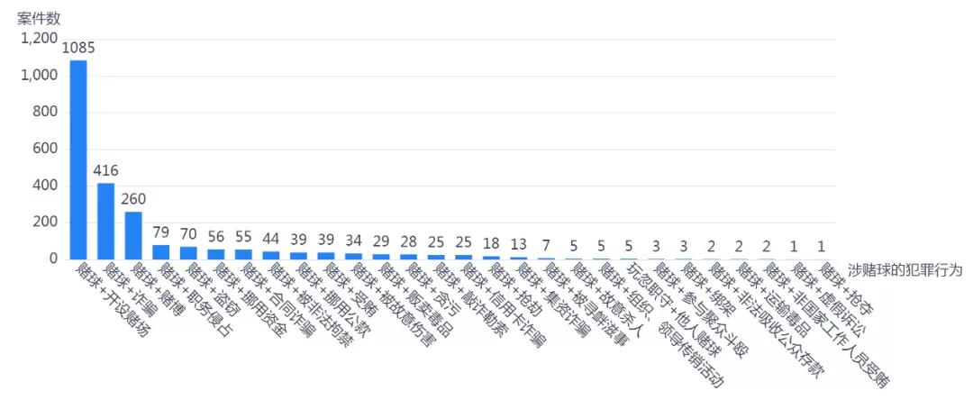 ＂王中王中特網(wǎng)資料大全＂的：實(shí)際確鑿數(shù)據(jù)解析統(tǒng)計_競技版1.46