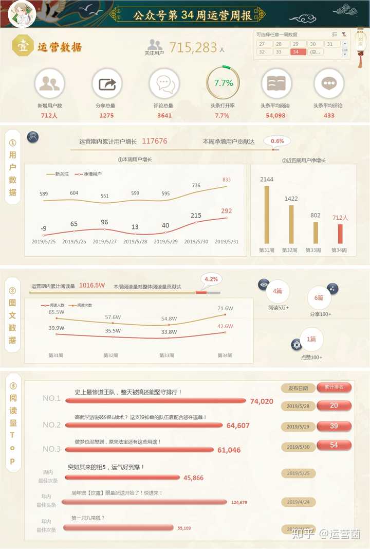 ＂白小姐三期必開(kāi)一肖＂的：數(shù)據(jù)引導(dǎo)設(shè)計(jì)方法_清新版3.36