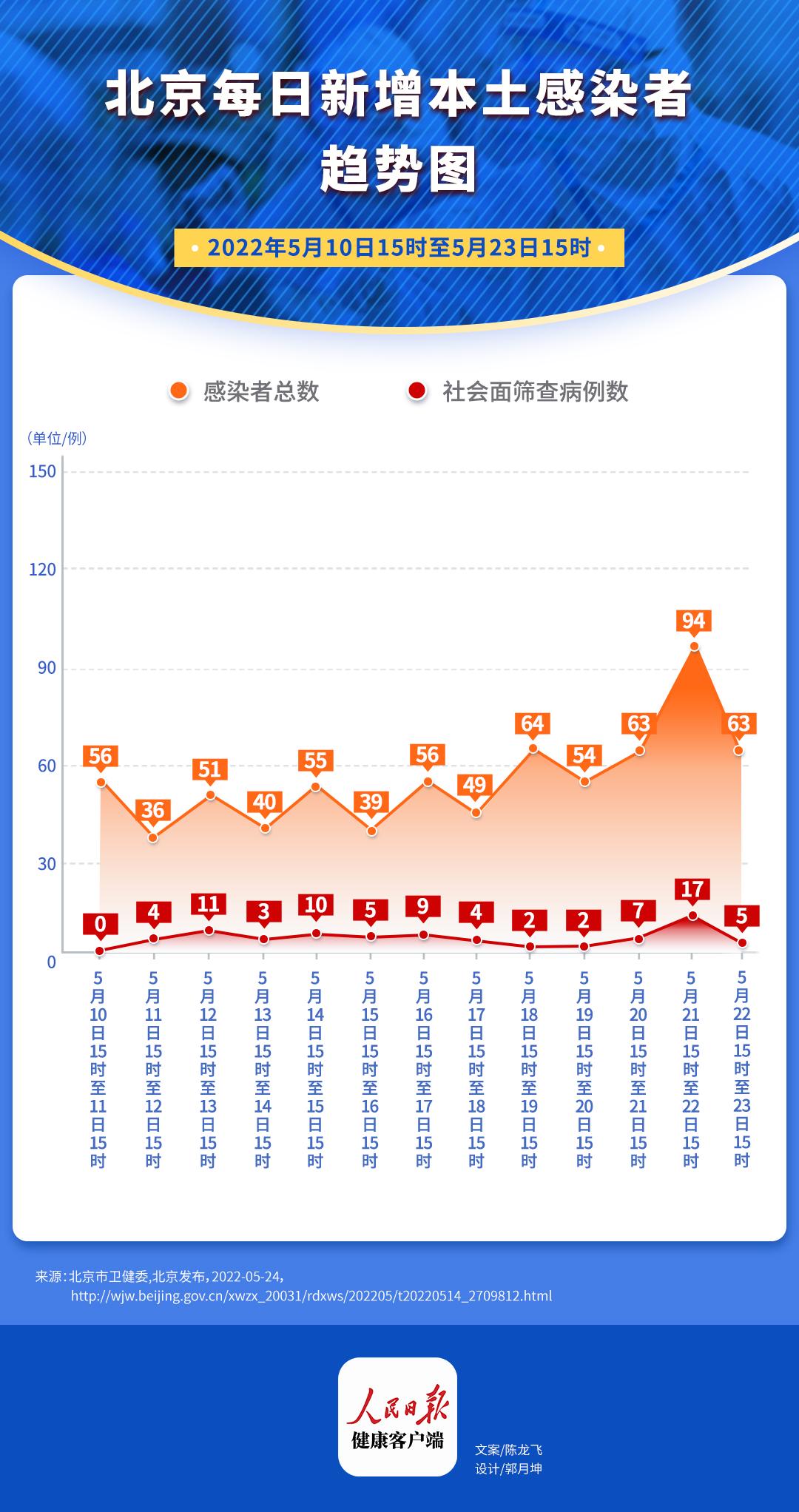 北京疫情最新動態(tài)下的自然探索之旅，尋求內心平和與寧靜