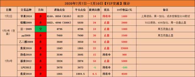 ??豆股票，投資新寵，你準(zhǔn)備好了嗎？??