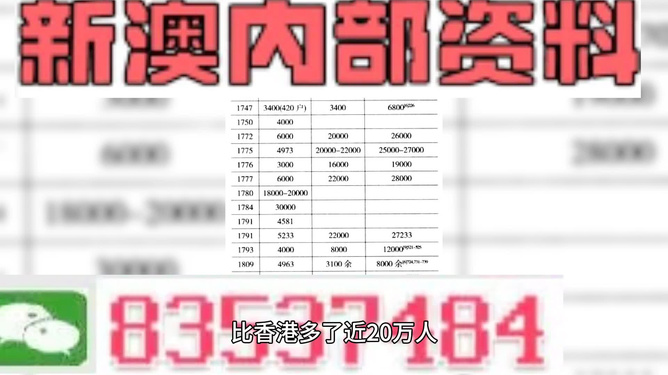 ＂2024年澳門特馬今晚號碼＂的：財(cái)務(wù)決策技能實(shí)訓(xùn)資料_可靠性版5.52