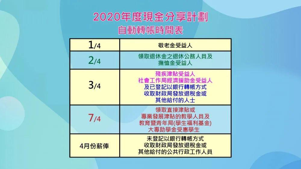 ＂2024澳門(mén)六今晚開(kāi)獎(jiǎng)結(jié)果出來(lái)＂的：快速處理計(jì)劃_美學(xué)版8.10