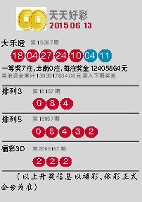 ＂2024澳門天天開好彩大全46期＂的：方案優(yōu)化實(shí)施_知識版5.39