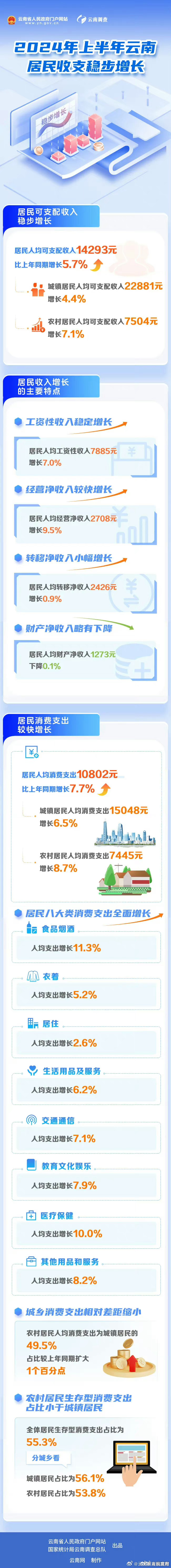 ＂600圖庫大全免費(fèi)資料圖2024＂的：平衡執(zhí)行計劃實(shí)施_共鳴版6.21