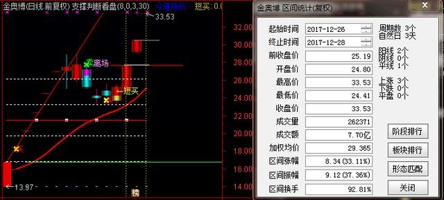 ＂7777788888精準(zhǔn)跑狗圖＂的：數(shù)據(jù)獲取方案_經(jīng)典版4.91