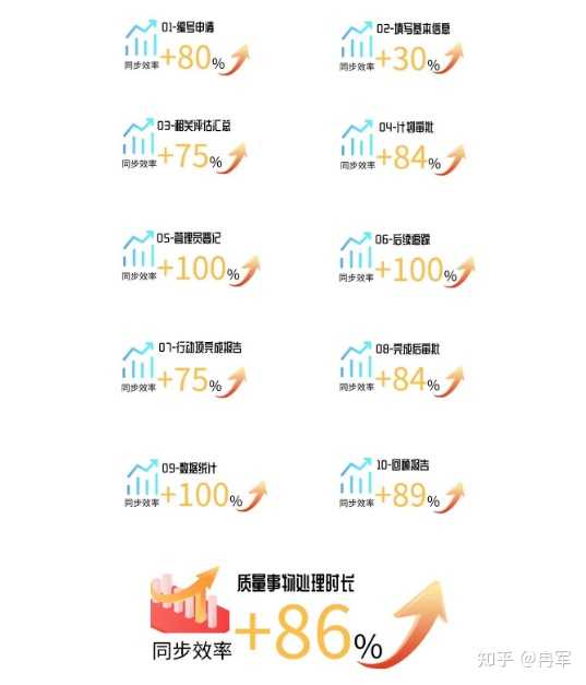 ＂777888精準(zhǔn)管家婆免費＂的：實地數(shù)據(jù)驗證_體現(xiàn)版5.33