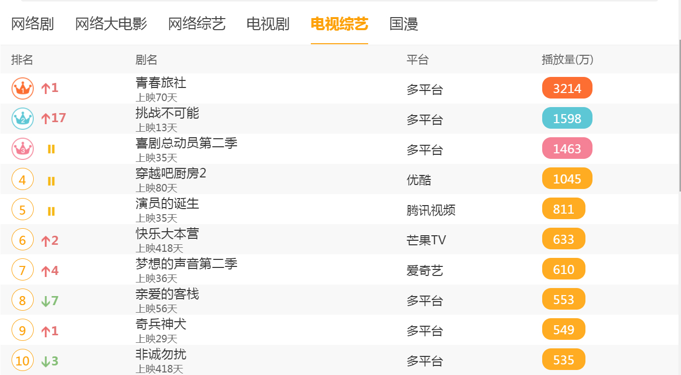＂新奧天天開獎資料大全600Tk＂的：專業(yè)數(shù)據(jù)解釋設(shè)想_隨意版4.95
