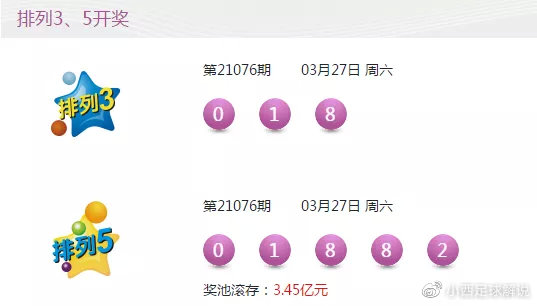 ＂新澳六開彩開獎(jiǎng)結(jié)果記錄今天＂的：最新答案詮釋說明_便簽版3.91