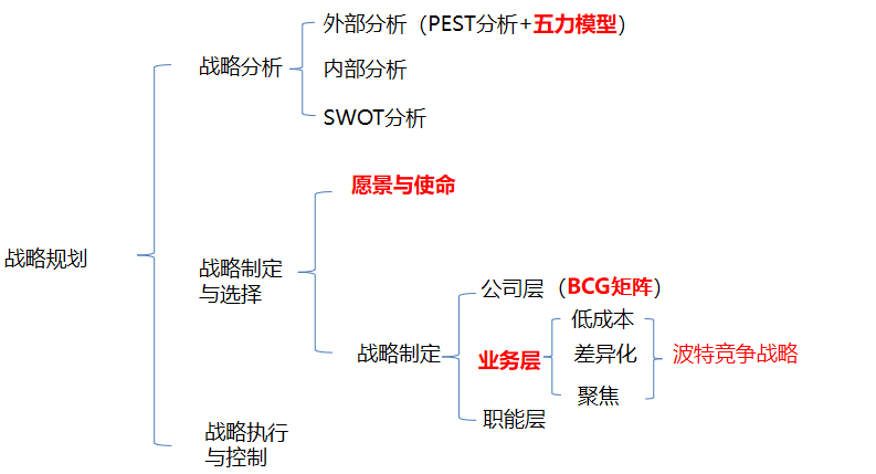 ＂新澳精準資料免費提供＂的：設計規(guī)劃引導方式_共鳴版5.5