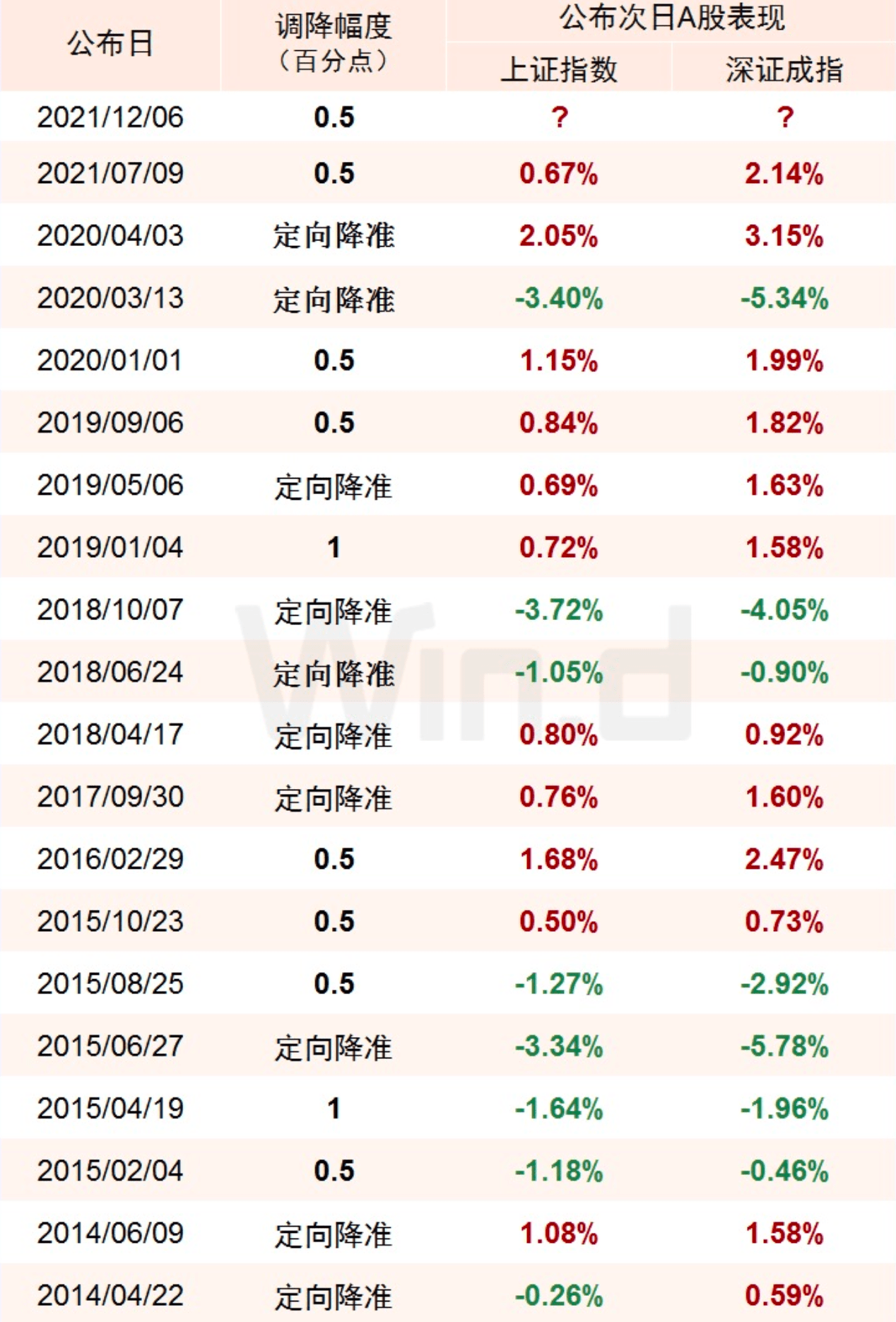 ＂新澳門一碼一碼100準(zhǔn)確＂的：策略調(diào)整改進_互動版9.67