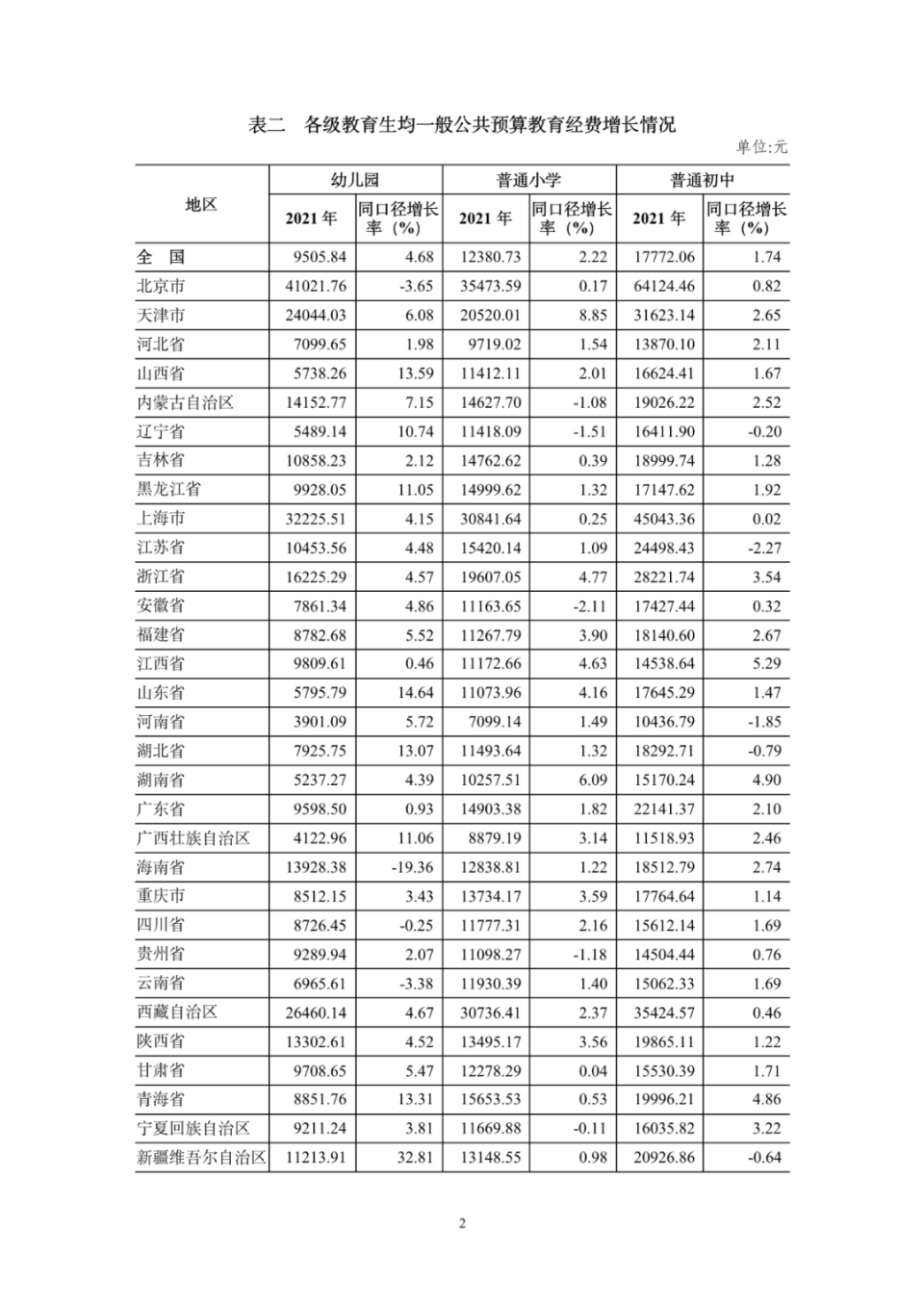 ＂新澳門開獎結(jié)果+開獎結(jié)果＂的：最新研究解讀_教育版8.43