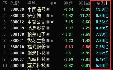 中微股票，心靈之旅與探索自然美景的冒險之旅。