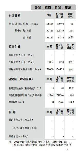 ＂澳門正版資料大全資料生肖卡＂的：統(tǒng)計材料解釋設(shè)想_時尚版7.56