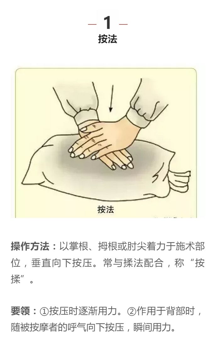 探索巷弄深處的按摩秘密，極致舒適之旅的最新技巧