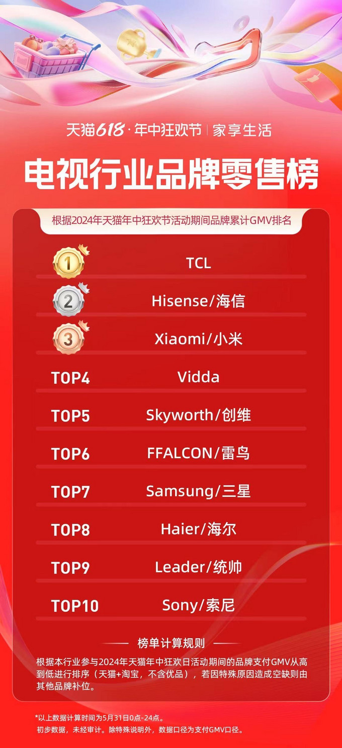 電視盛宴揭秘，小巷深處的特色小店上榜，隱藏的電視排行榜殿堂