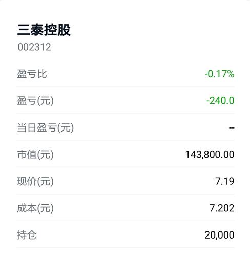 三泰電子股票，投資熱點(diǎn)及前景展望分析