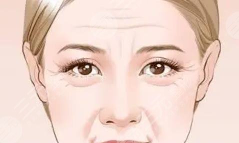 最新除皺方法詳解，觀點論述與解析