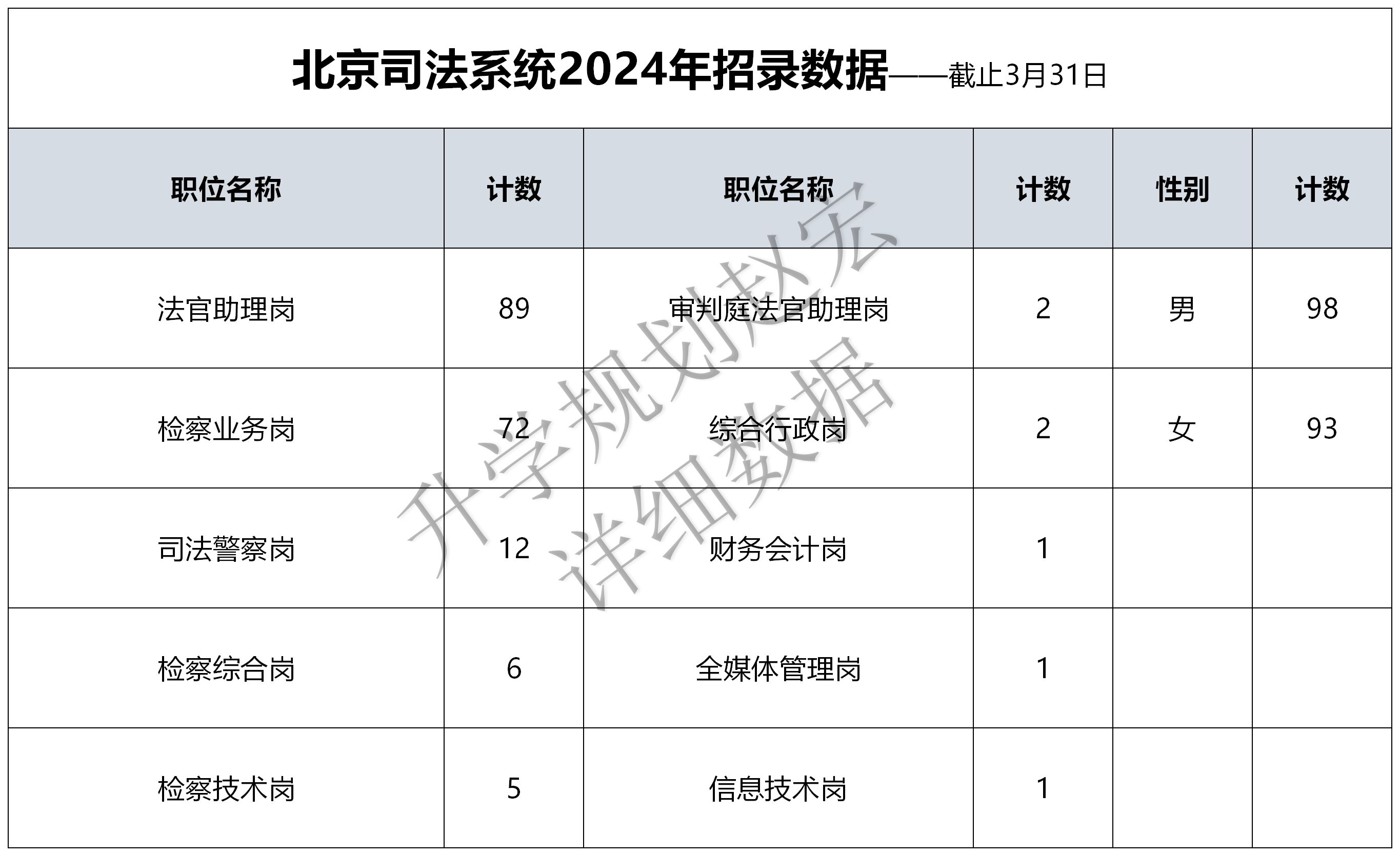 2024澳門特馬今晚開什么碼,實時數(shù)據(jù)分析_內(nèi)容版49.191