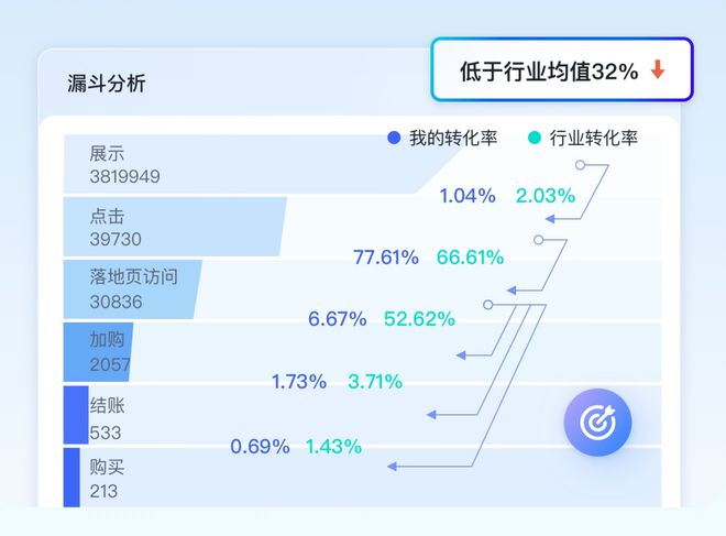 ＂2024新澳最精準免費資料＂的：數據導向程序解析_外觀版9.33
