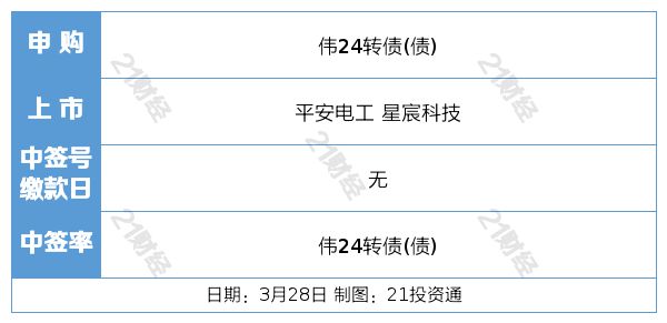 ＂2024澳門六今晚開獎結(jié)果＂的：深入研究執(zhí)行計劃_抓拍版1.93