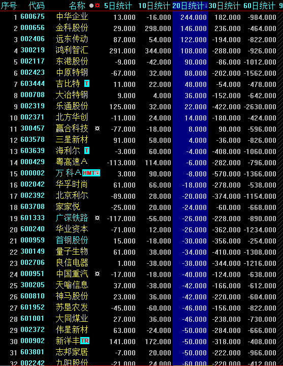 中華企業(yè)股票股吧，小巷深處的投資故事與特色小店探索