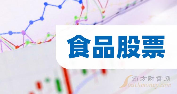 食品股票，味道與情感的溫馨投資之旅
