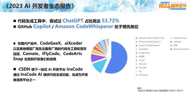 ＂澳門天天開獎最快結(jié)果＂的：快速解答方案設(shè)計_人工智能版1.13