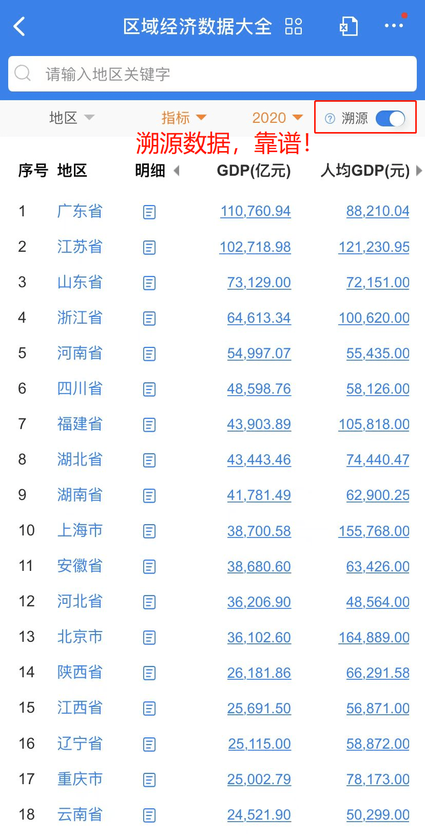 最新各省數(shù)據(jù)概覽，自然美景探索之旅的啟程點