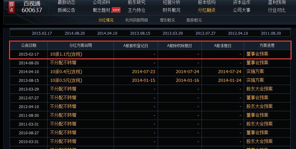 探索隱秘寶藏，佰股票的投資魅力與未知潛力