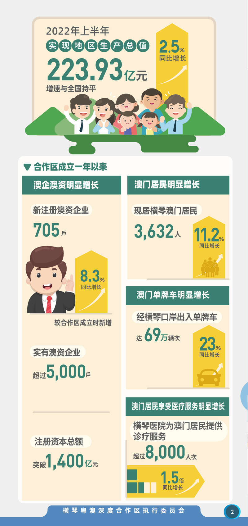 新澳門(mén)最精準(zhǔn)正最精準(zhǔn)正版資料,創(chuàng)新策略執(zhí)行_護(hù)眼版72.663