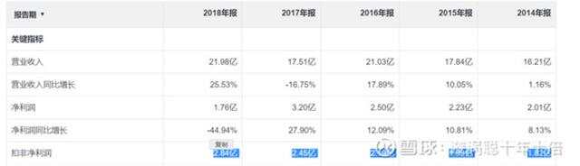 ＂一肖一碼一特一中＂的：實證分析細明數(shù)據(jù)_光輝版6.23
